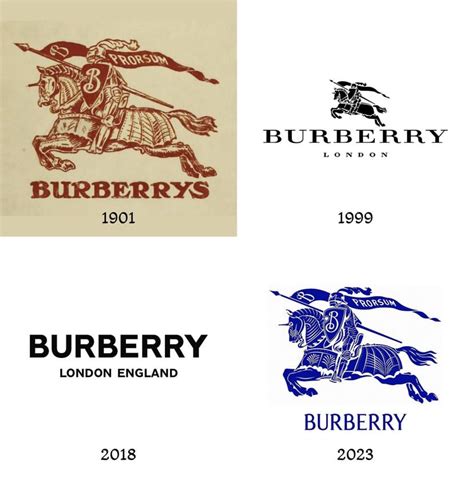 burberry 2023 rebrand|burberry tonic brand.